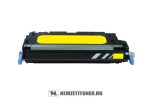   HP Q7562A sárga toner /314A/ | utángyártott import termék