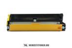   Konica Minolta MagiColor 2300 Y sárga XL toner /4576-311, 1710-5170-06/, 4.500 oldal | eredeti minőség