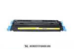  HP Q6002A sárga toner /124A/ | utángyártott import termék