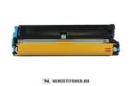   Konica Minolta MagiColor 2300 C ciánkék XL toner /4576-511, 1710-5170-08/, 4.500 oldal | eredeti minőség